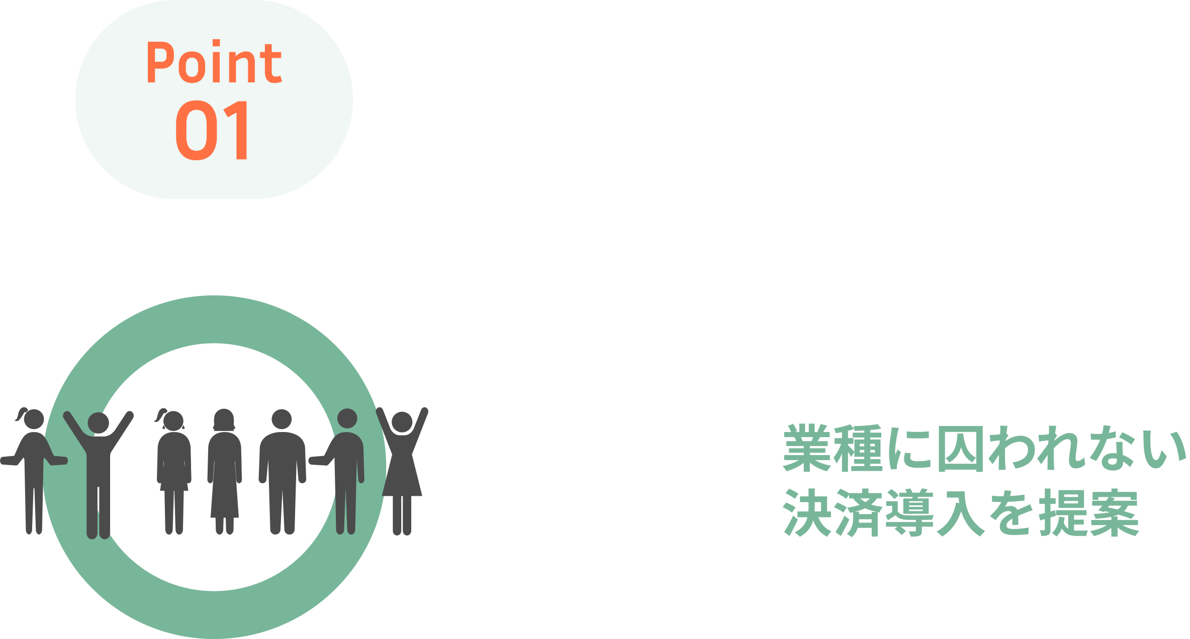 凝集に囚われない決済導入をご提案