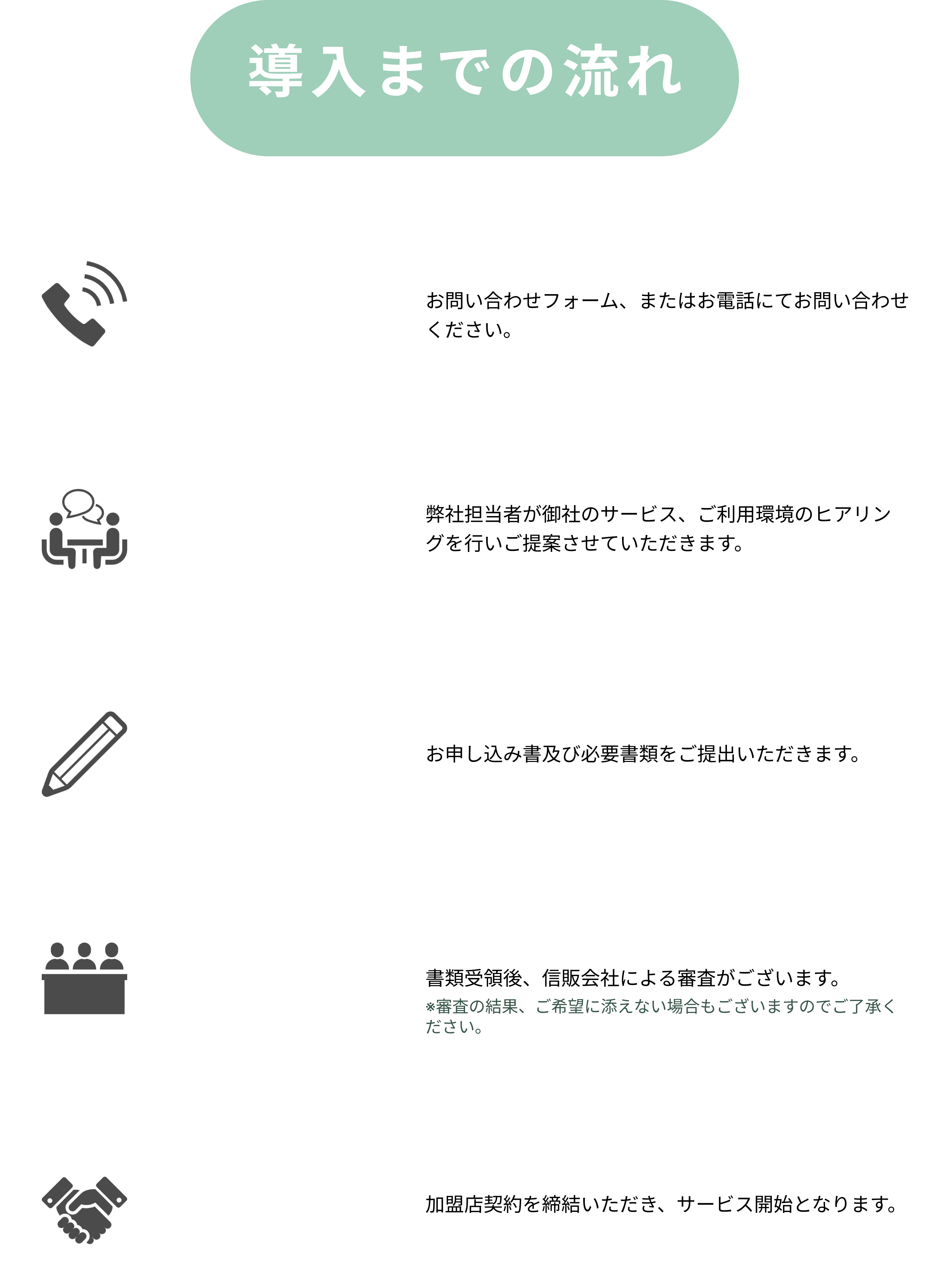 導入までの流れ/お問い合わせ/お問い合わせフォーム、またはお電話にてお問い合わせください。/ご相談/弊社担当者が御社のサービス、ご利用環境のヒアリングを行いご提案させていただきます。/お申し込み/お申し込み書及び必要書類をご提出いただきます。/審査/書類受領後、信販会社による審査がございます。/※審査の結果、ご希望に添えない場合もございますのでご了承ください。/ご契約ご利用開始/ご契約を締結いただき、サービス開始となります。